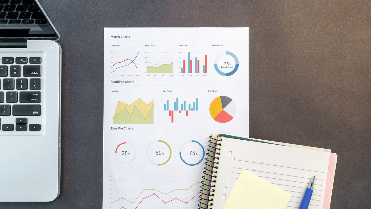 analyze survey data